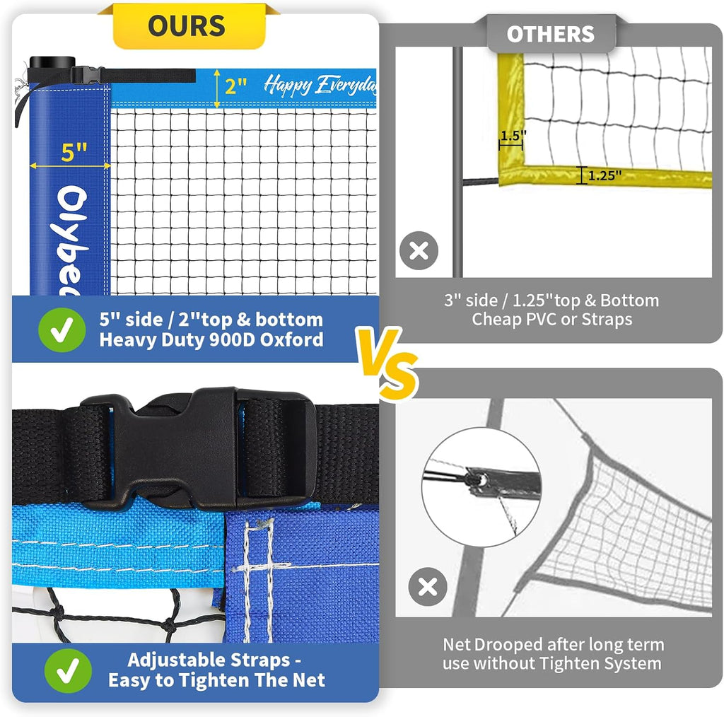 32FT Volleyball Badminton Combo Net Set System, 4 Heights Adjustbale | with 1.25" Poles, Anti-Sagging Net, 4