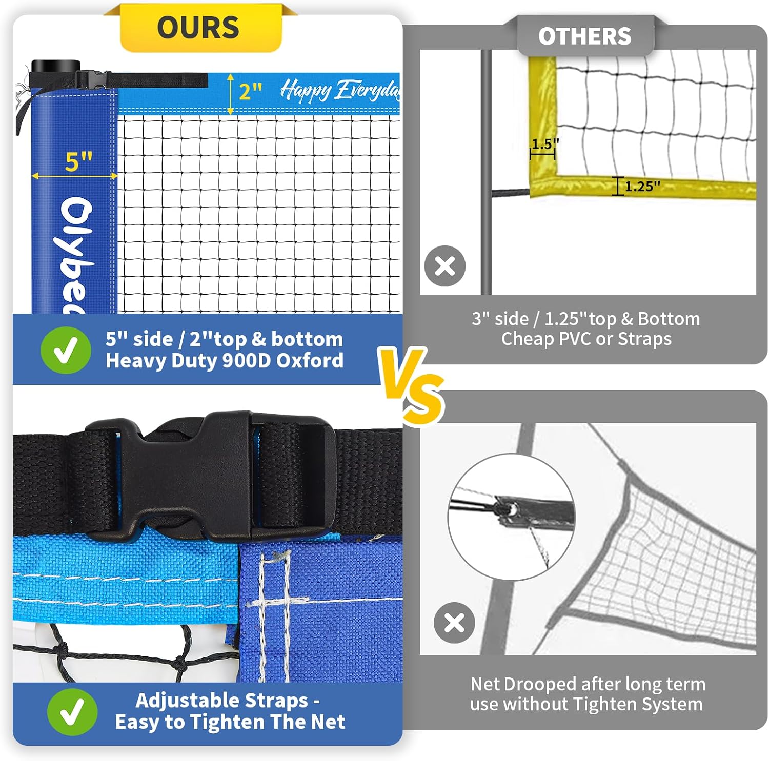 32FT Volleyball Badminton Combo Net Set System, 4 Heights Adjustbale | with 1.25" Poles, Anti-Sagging Net, 4