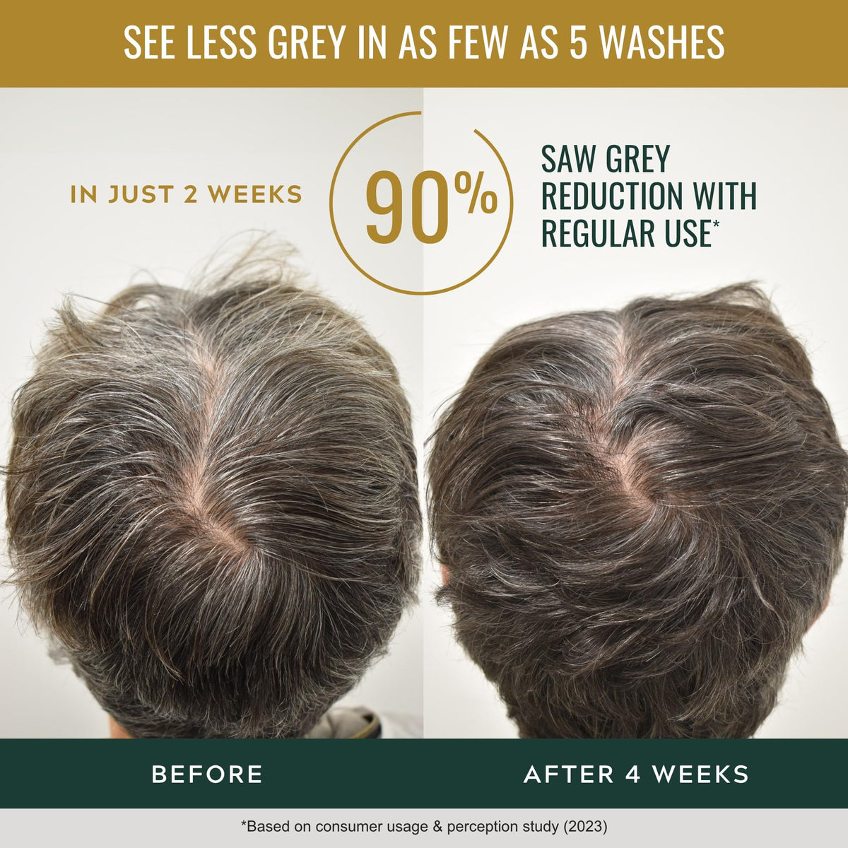 Control GX + THK Thickening Shampoo & Conditioner, 4 Fl Oz