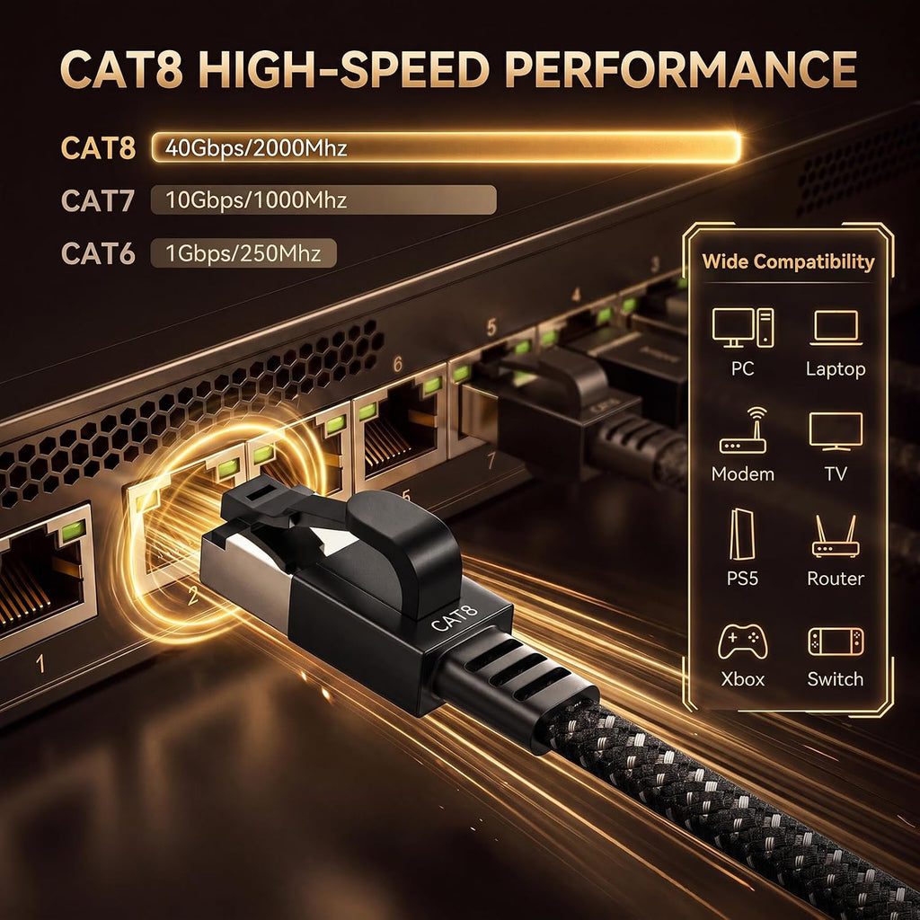 Cat 8 Ethernet Cable, 50ft 40Gbps 2000MHz RJ45 LAN Cable | Nylon Braided High Speed Internet Cable, Heavy Duty