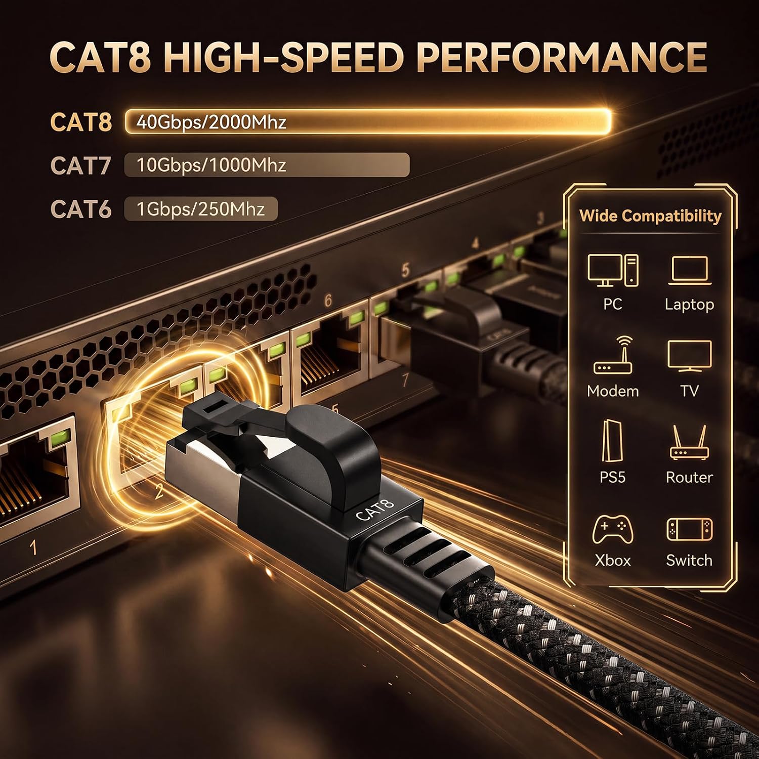 Cat 8 Ethernet Cable, 50ft 40Gbps 2000MHz RJ45 LAN Cable | Nylon Braided High Speed Internet Cable, Heavy Duty