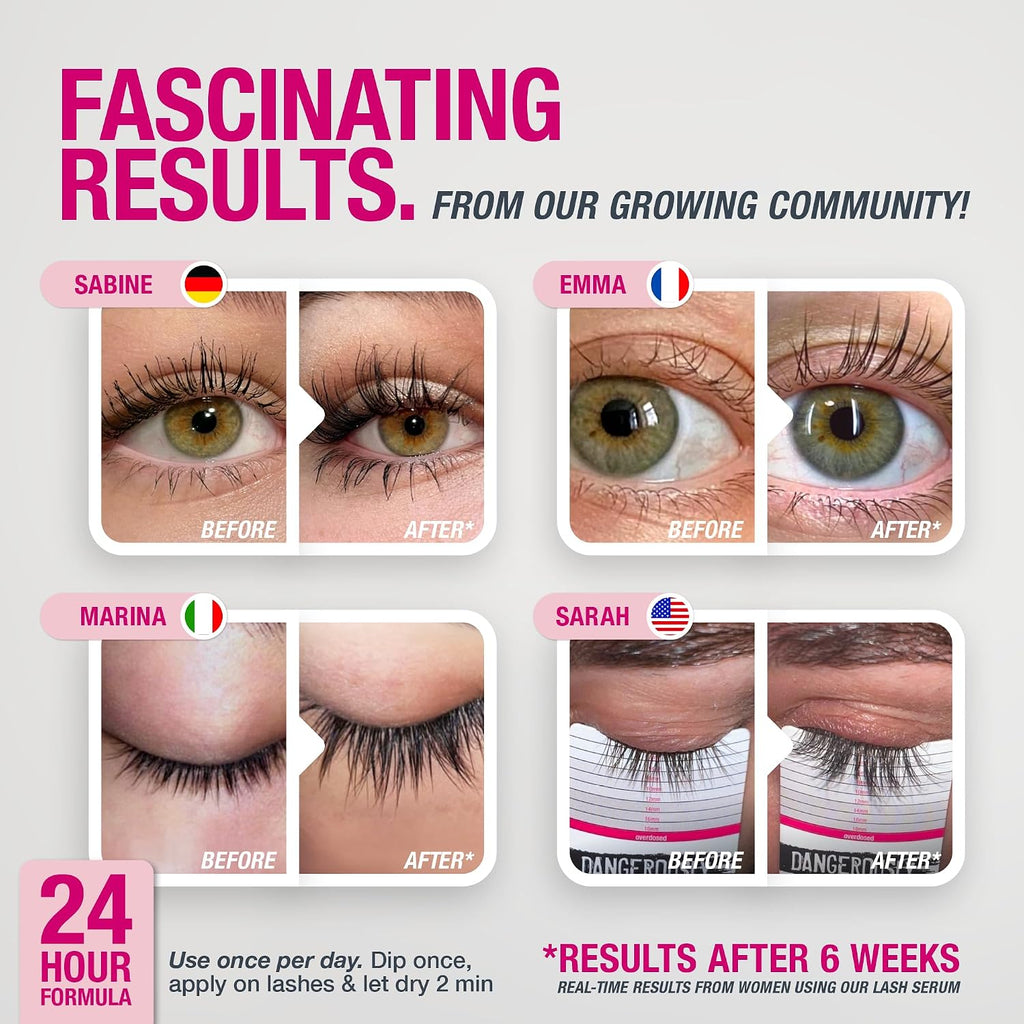 LASHCOCA!NE eyelash growth serum to grow longer & fuller eyelashes | vegan lash enhancing serum | test winner “VERY