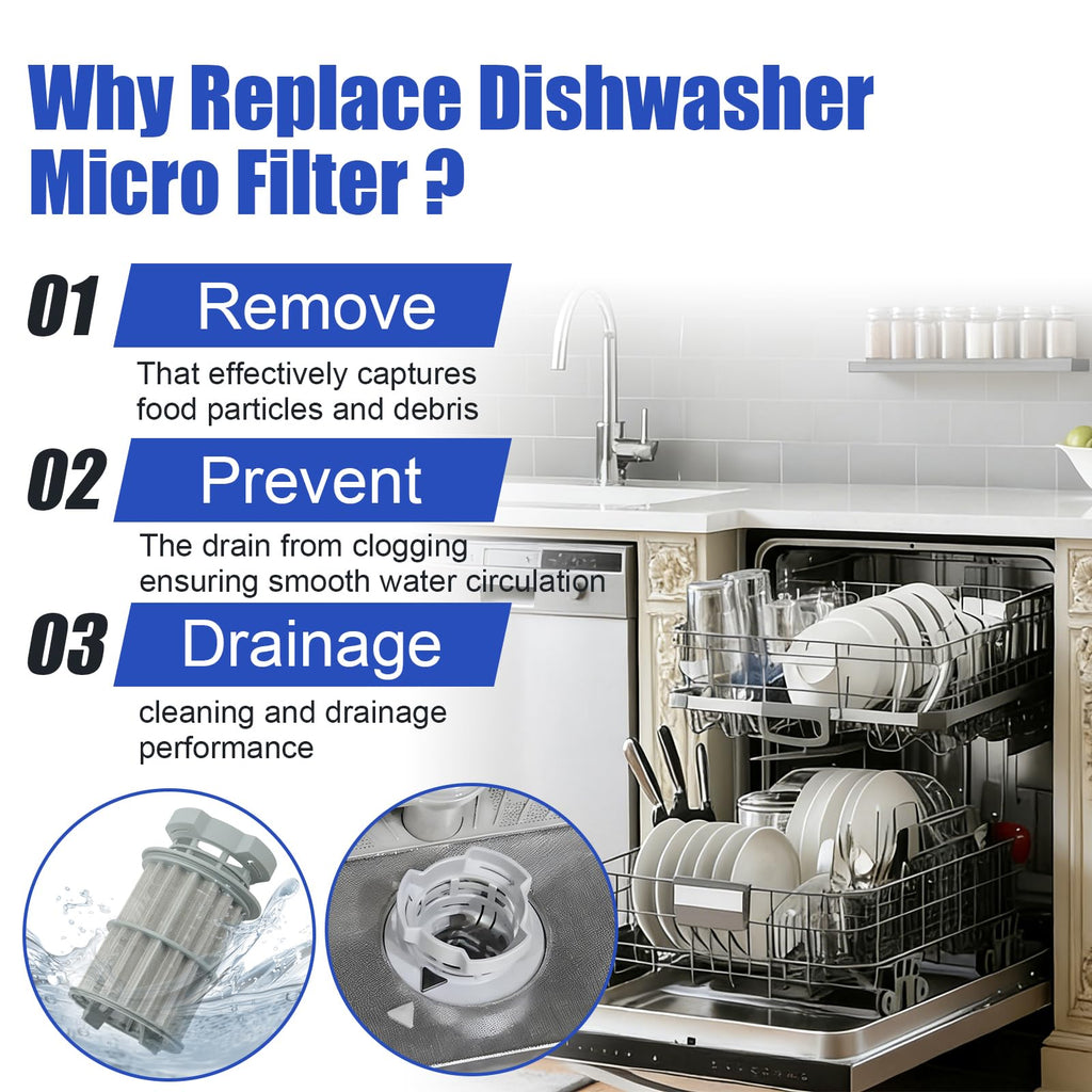 00645038 645038 Dishwasher Drain Filter High-Density Micro Mesh Replacement