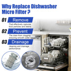 00645038 645038 Dishwasher Drain Filter High-Density Micro Mesh Replacement