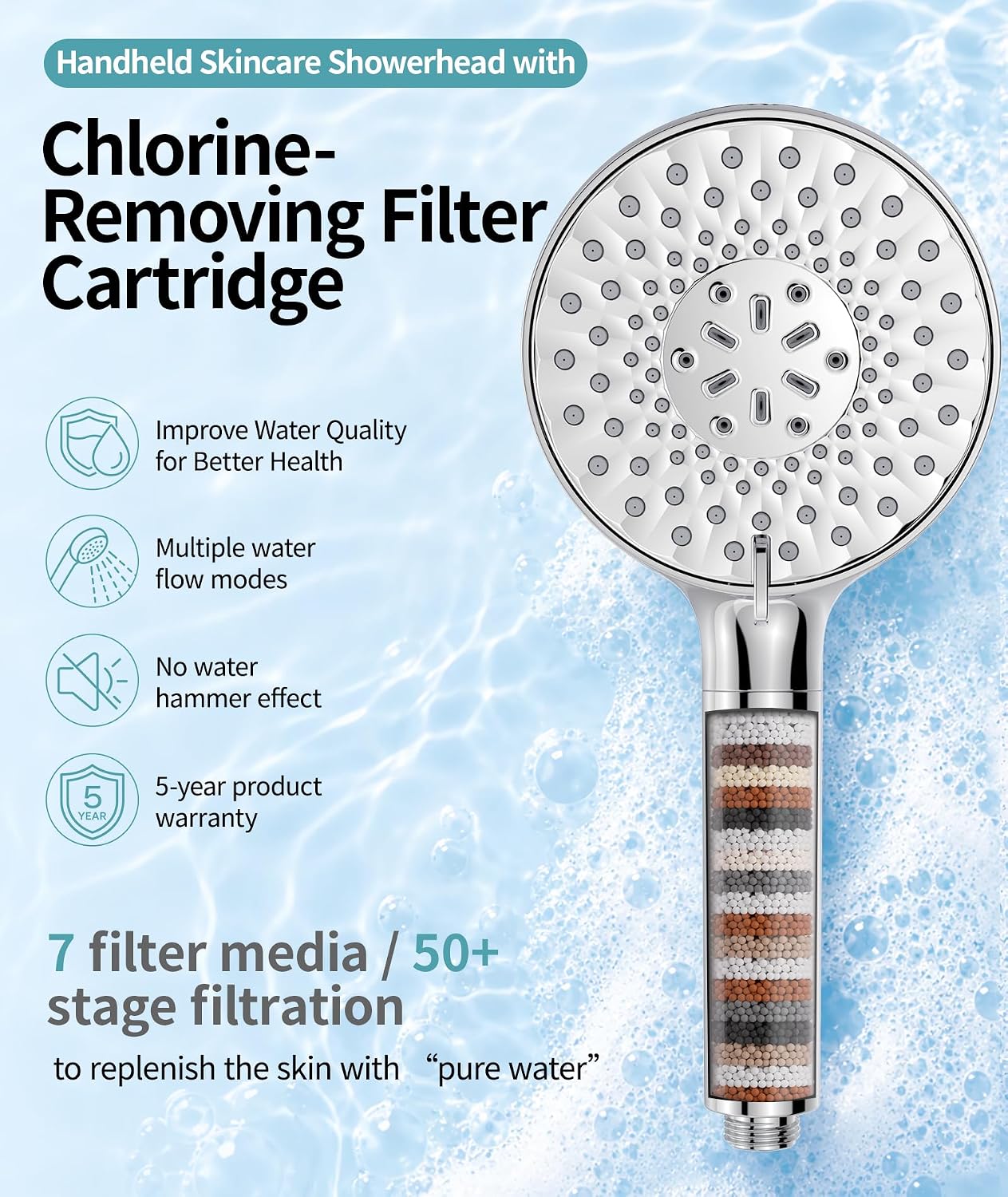 Filtered Shower Head with Handheld High Pressure 9 Spray Mode Showerhead Detachable Shower Head Water Softener