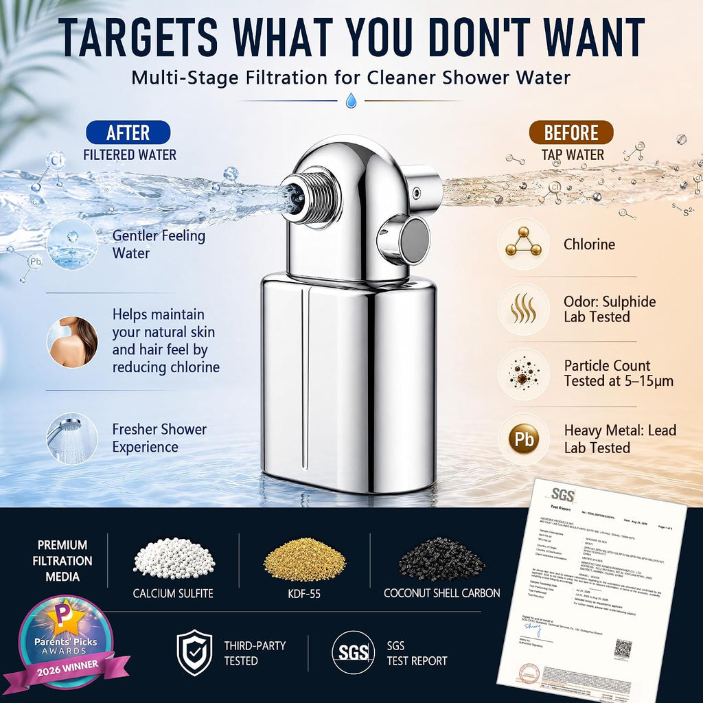 Shower Filter, Chlorine, Lead & Sulphide Tested, One-Press Cartridge