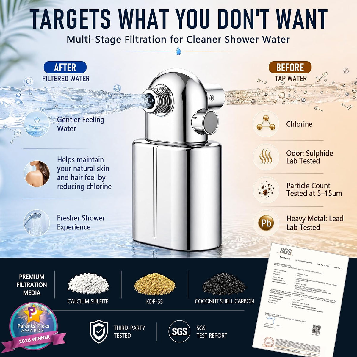 Shower Filter, Chlorine, Lead & Sulphide Tested, One-Press Cartridge