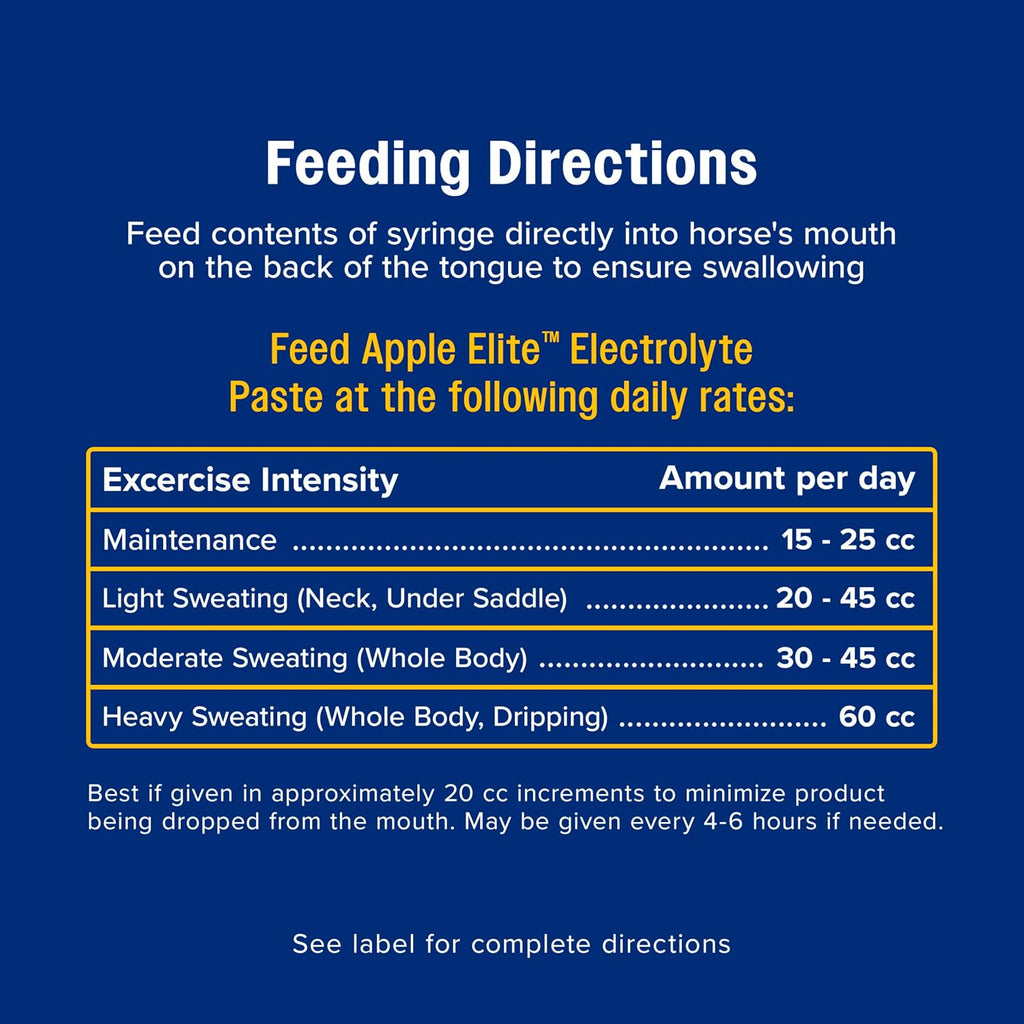 Apple Elite Electrolyte Paste Supplement for Horses, 60 cc Syringe