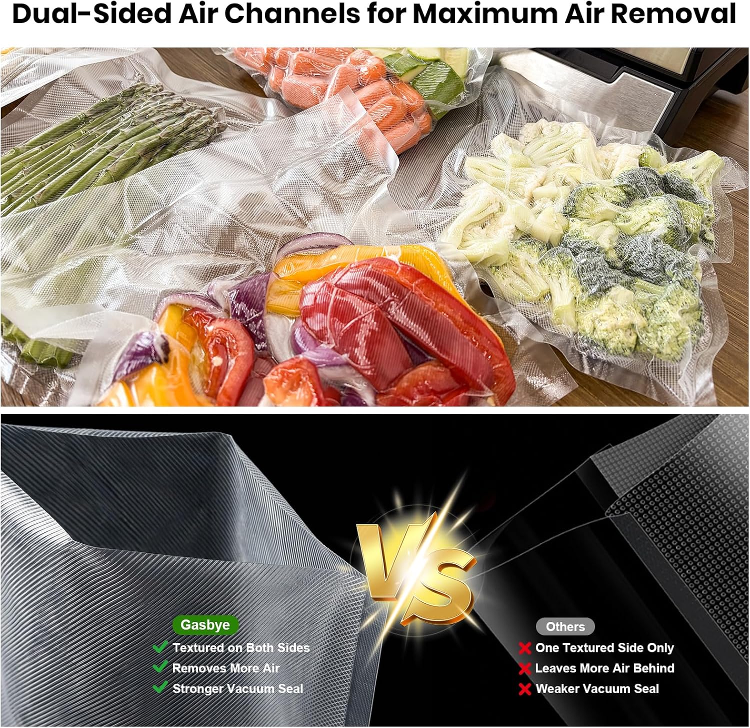 Vacuum Sealer Bags, 200 Quart 10" x11", BPA Free, Commercial Grade, Durable Textured Pre-Cut Size for Airtight Food