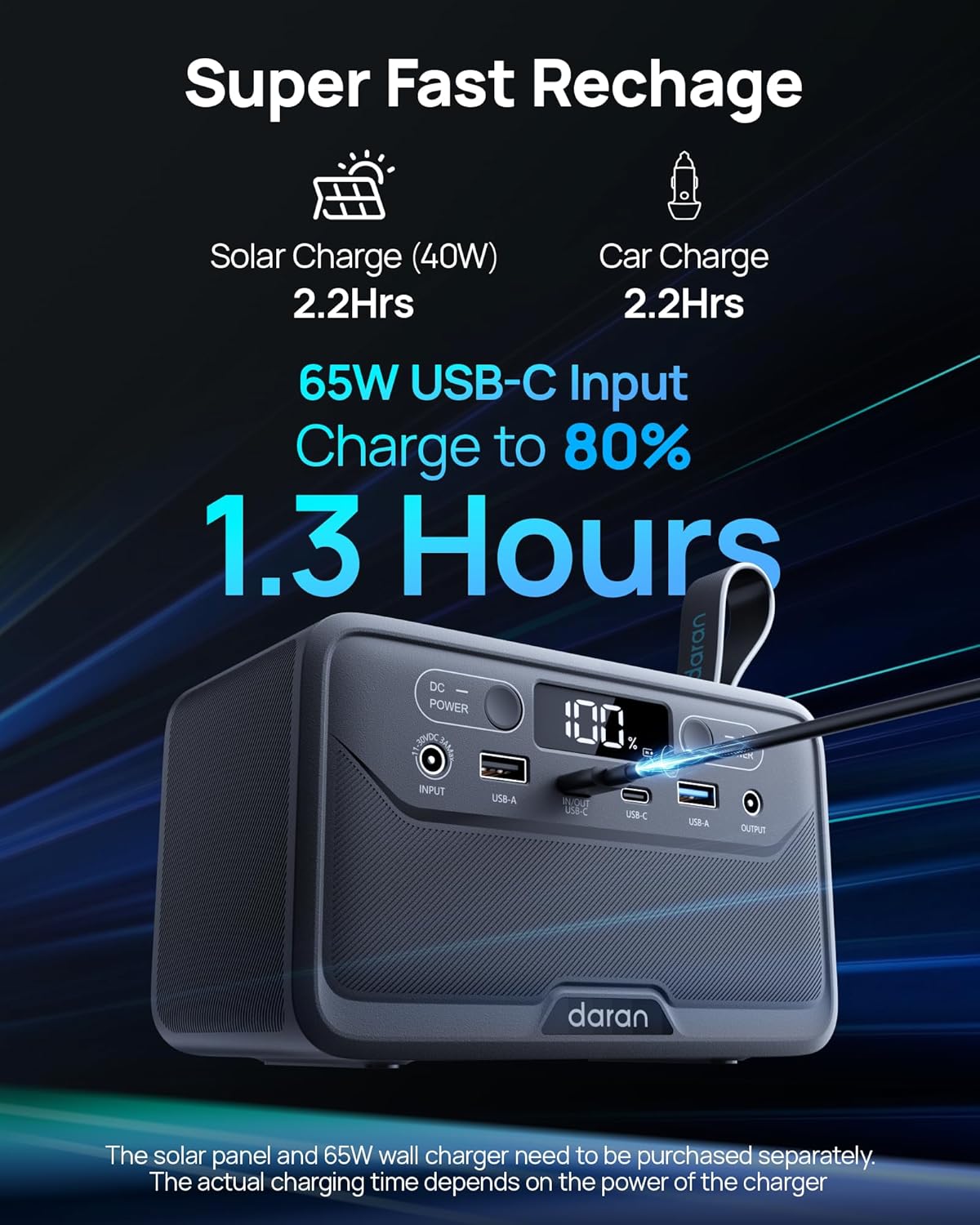 Portable Power Station 89.6Wh, 200W Surge, Power Bank with AC Outlet 100W | LiFePO4 Battery, USB-C PD Two-Way Fast