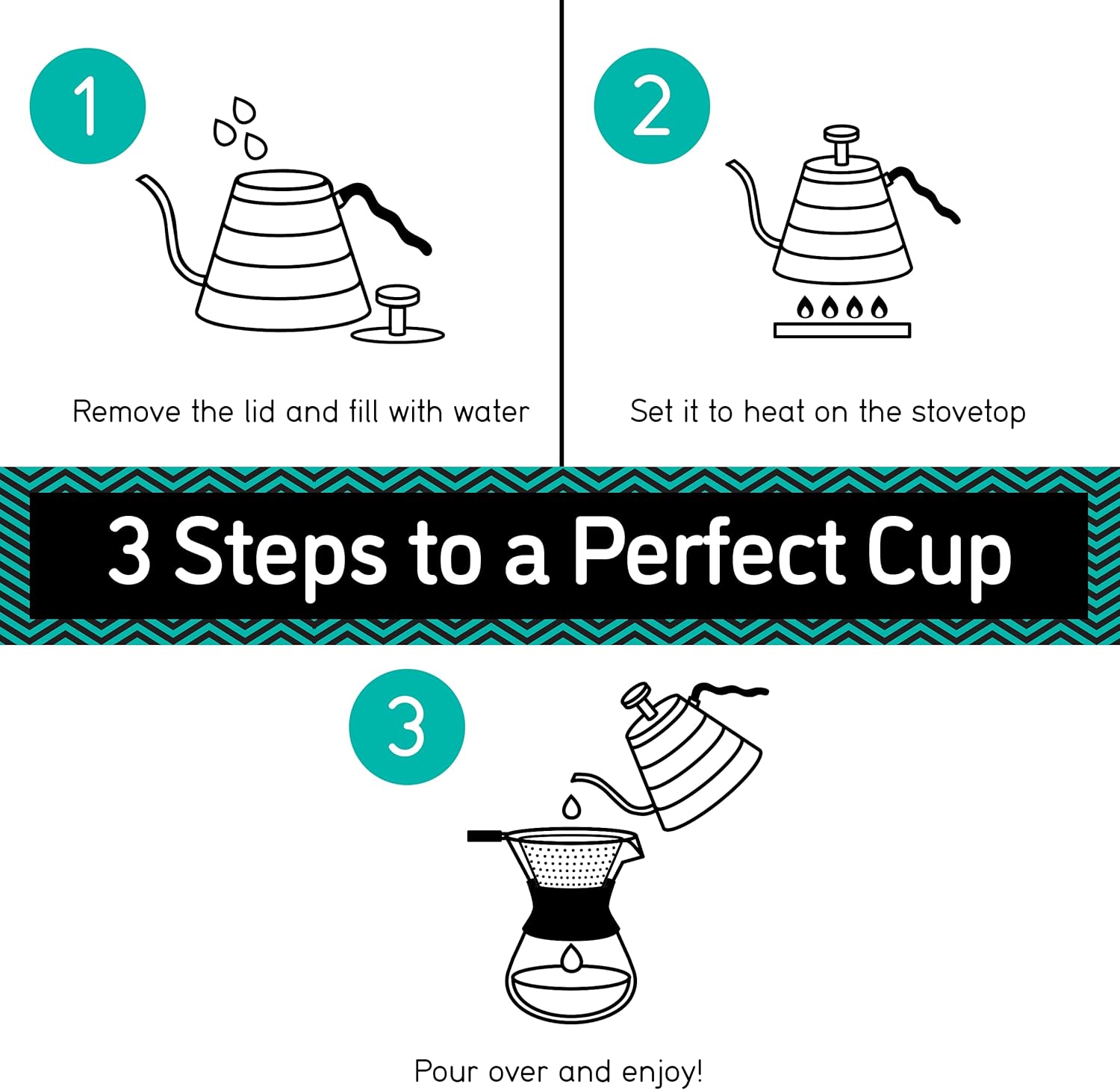 Gooseneck Kettle with Thermometer - 40oz Premium Stainless Steel Pour Over Coffee Maker Kettles, Stove Top