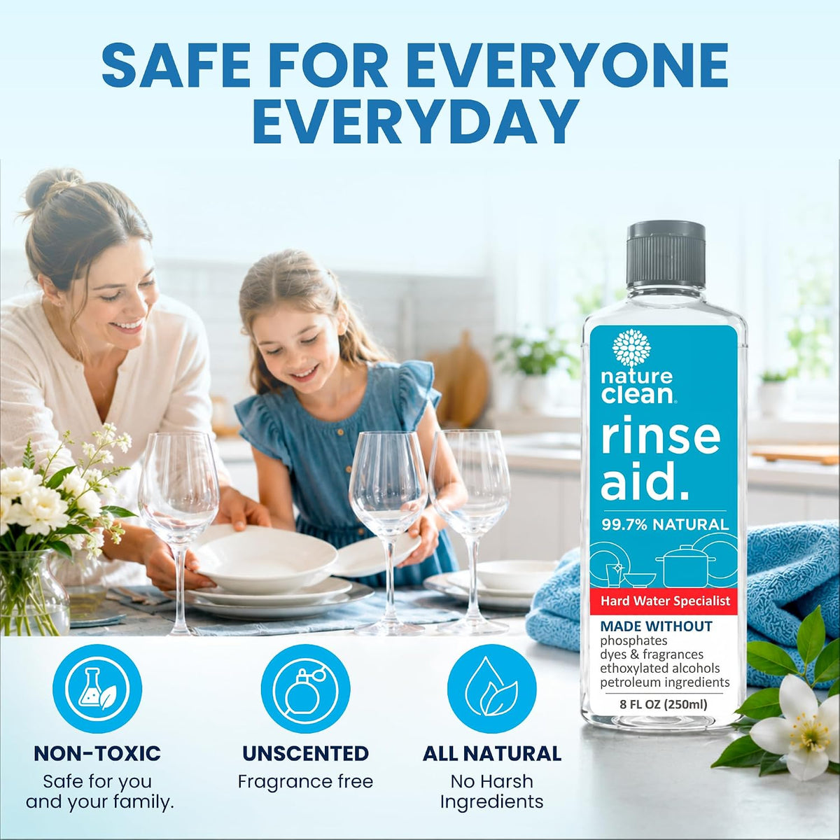 Dishwasher Rinse Aid Cleaner Non-Toxic Unscented 8oz (2 Pack)