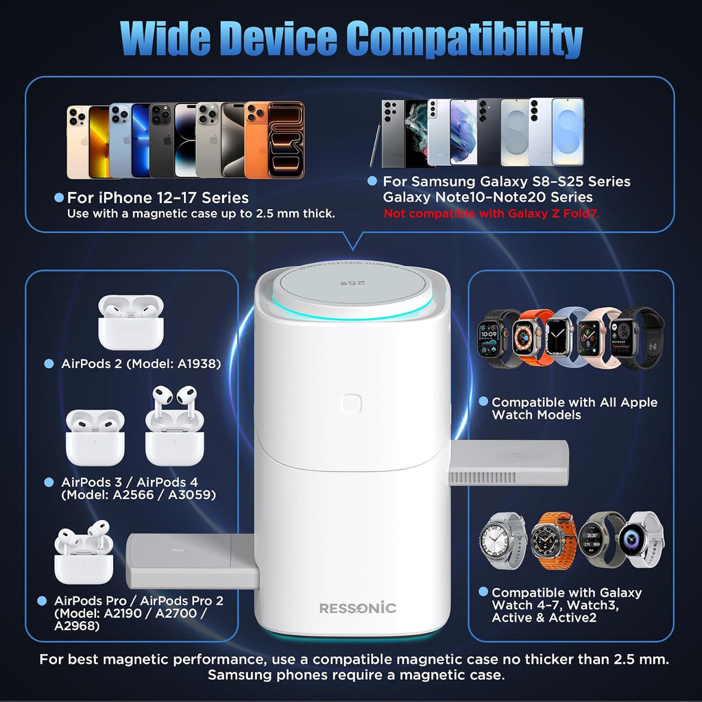 3 in 1 Wireless Charging Station for Apple & Samsung, 25W Fast Magnetic Wireless Charger Stand for Magsafe iPhone