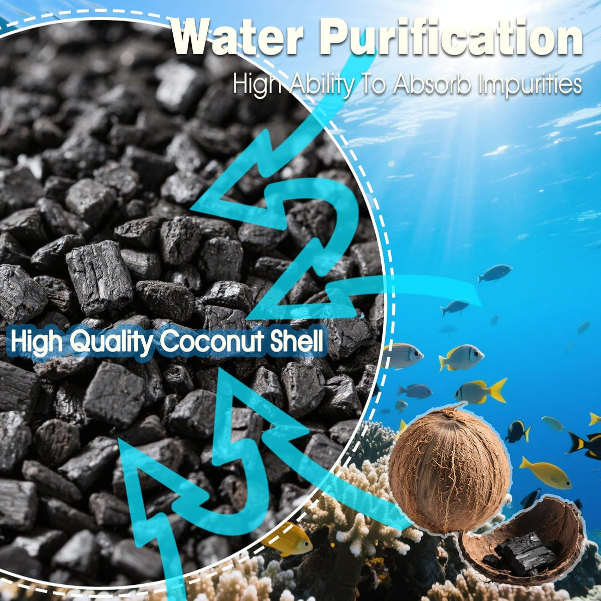 6PCS Activated Carbon Filter Media for Marineland Canister Filter