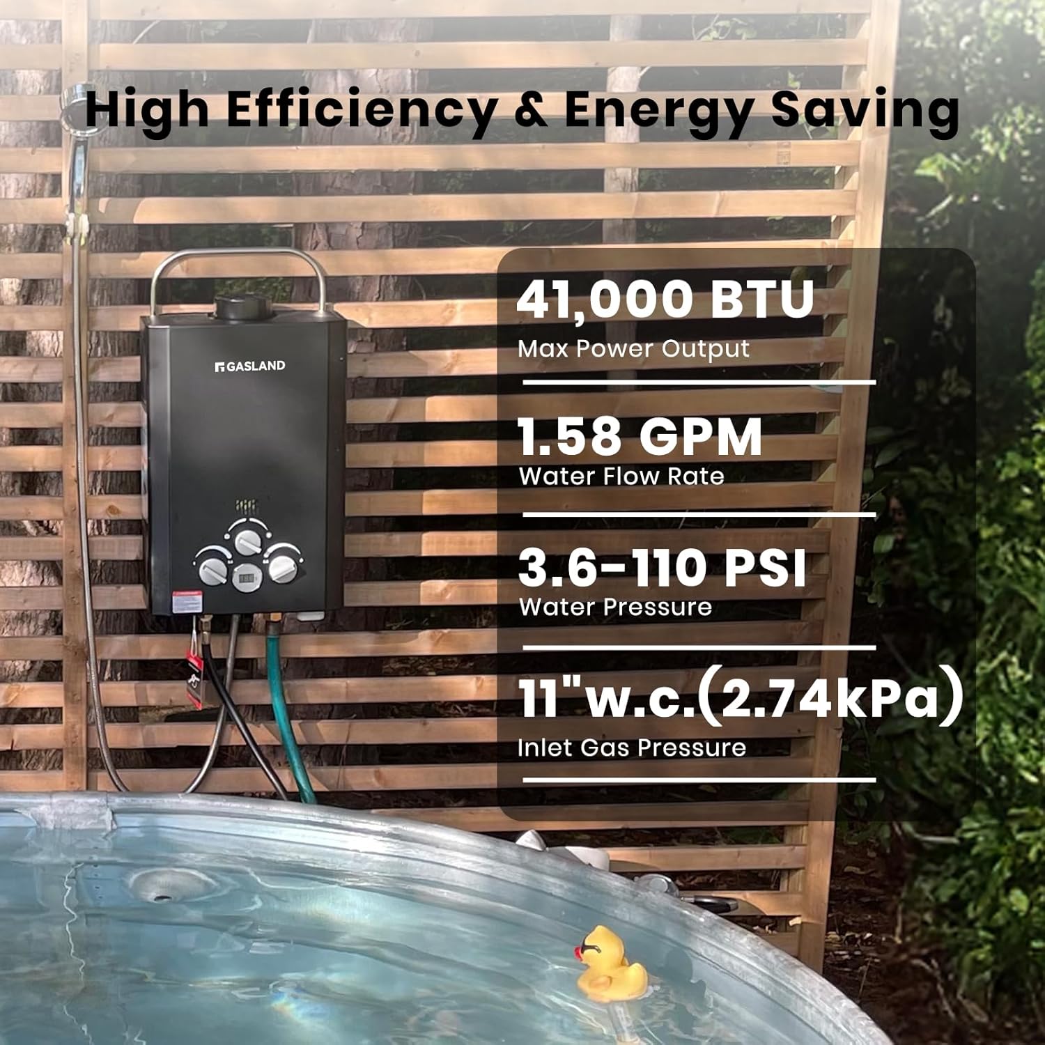 BE158B Tankless Water Heater Propane | CSA Certified | 6L 1.58 GPM | Portable Outdoor Camp Shower, Overheating