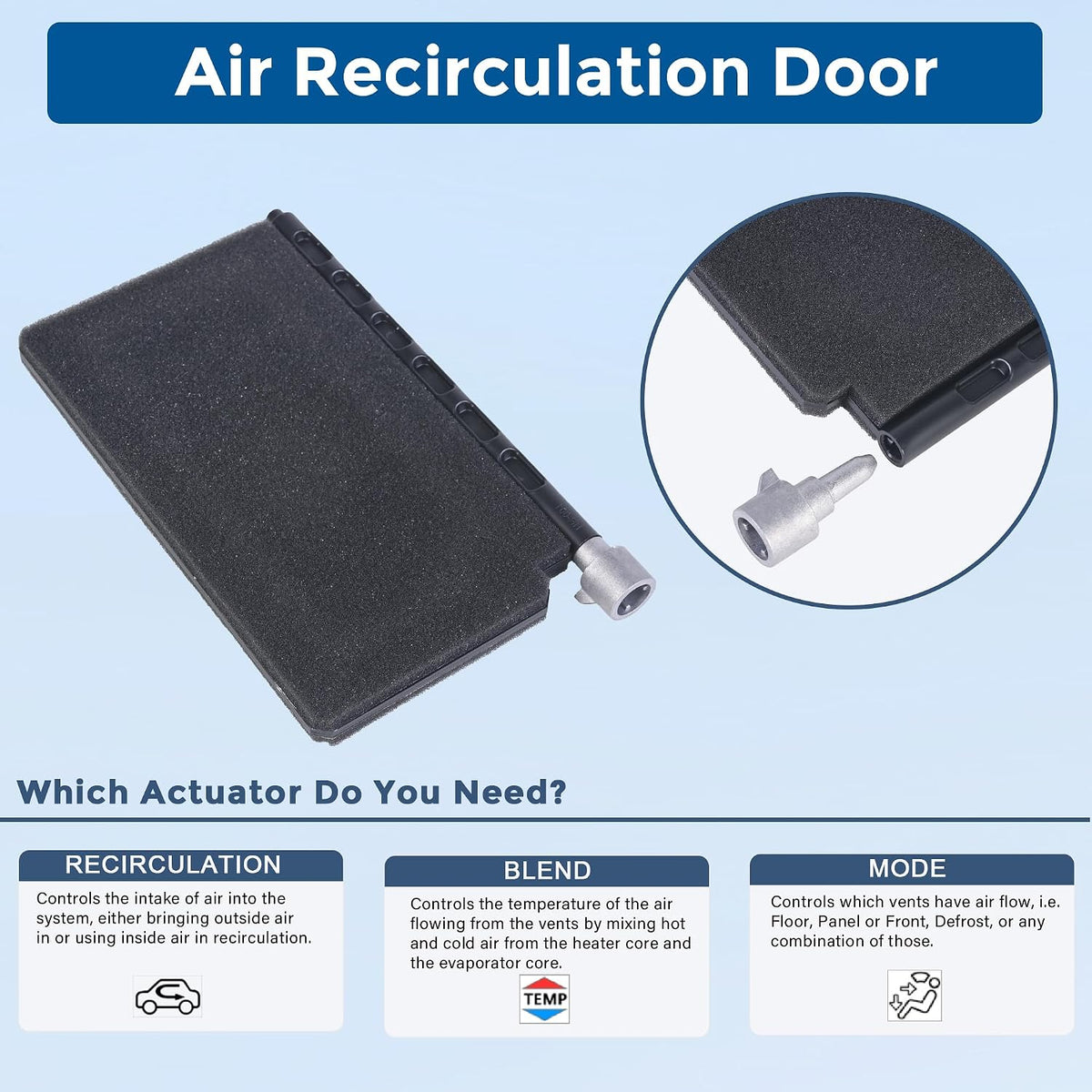 902-325 HVAC Blend Door Repair Kit Compatible with 2002-2010 Dodge Ram 1500 2500 3500 4500 5500 Replaces 68004226AA 68004226AB Recirculation