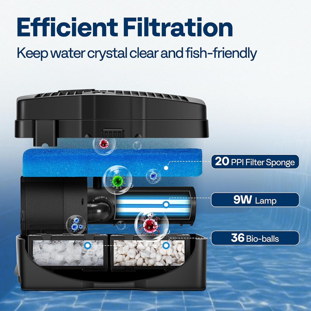 660GPH 54W All-in-One Pond Filter Pump Fountain System Kits