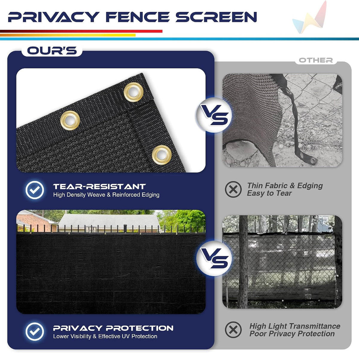 6'x50' Privacy Fence Screen Heavy Duty Windscreen Fencing Mesh Fabric Shade Net Cover for Outdoor Wall Garden Yard