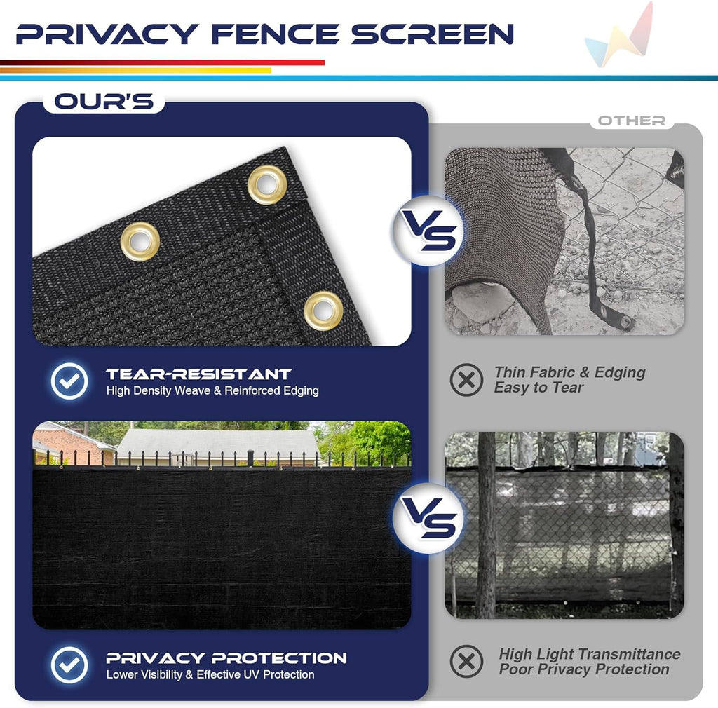 6' x 30' Privacy Fence Screen in Black for Chain Link Fence W/ Brass Grommet Windscreen Outdoor Backyard Mesh Fencing