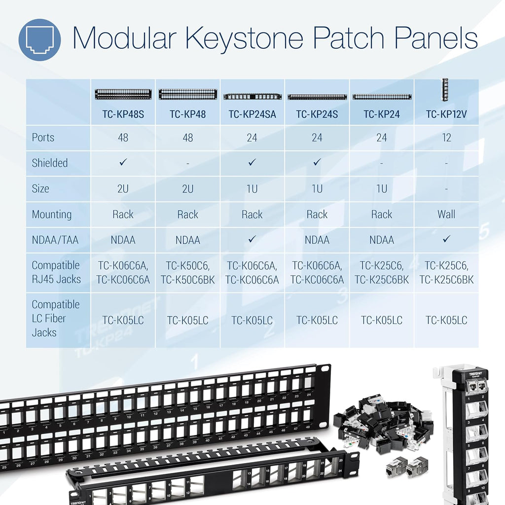 TRENDnet 48-Port Blank Keystone 2U HD Patch Panel, TC-KP48