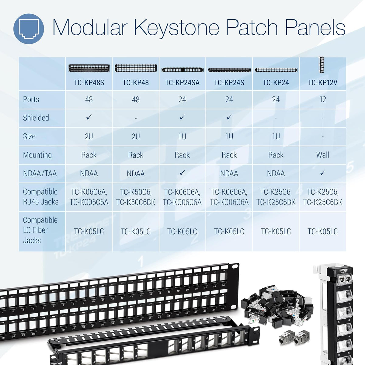 TRENDnet 48-Port Blank Keystone 2U HD Patch Panel, TC-KP48