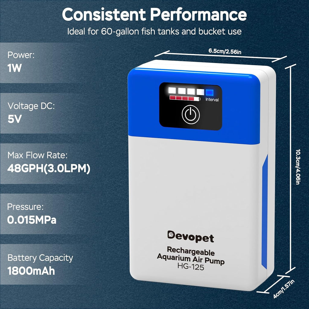 Battery Powered Aquarium Air Pump, Bait Bucket Portable Aerator, Ultra Quiet Fish Tank Bubbler, USB Rechargeable