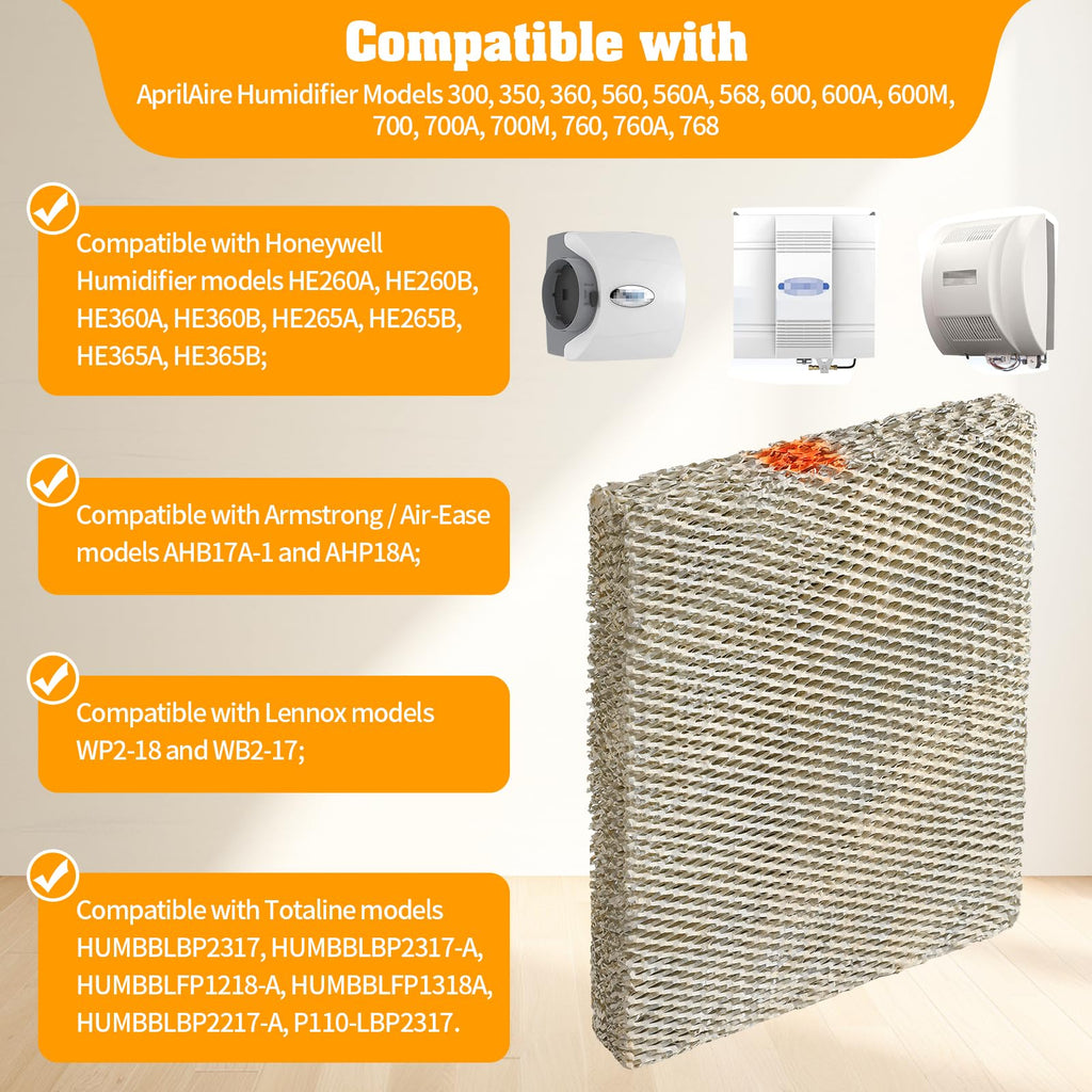 2Pack 35 Water Panel Humidifier Replacement Filter Made of Aluminum Mesh Compatible with AprilAire Whole-House