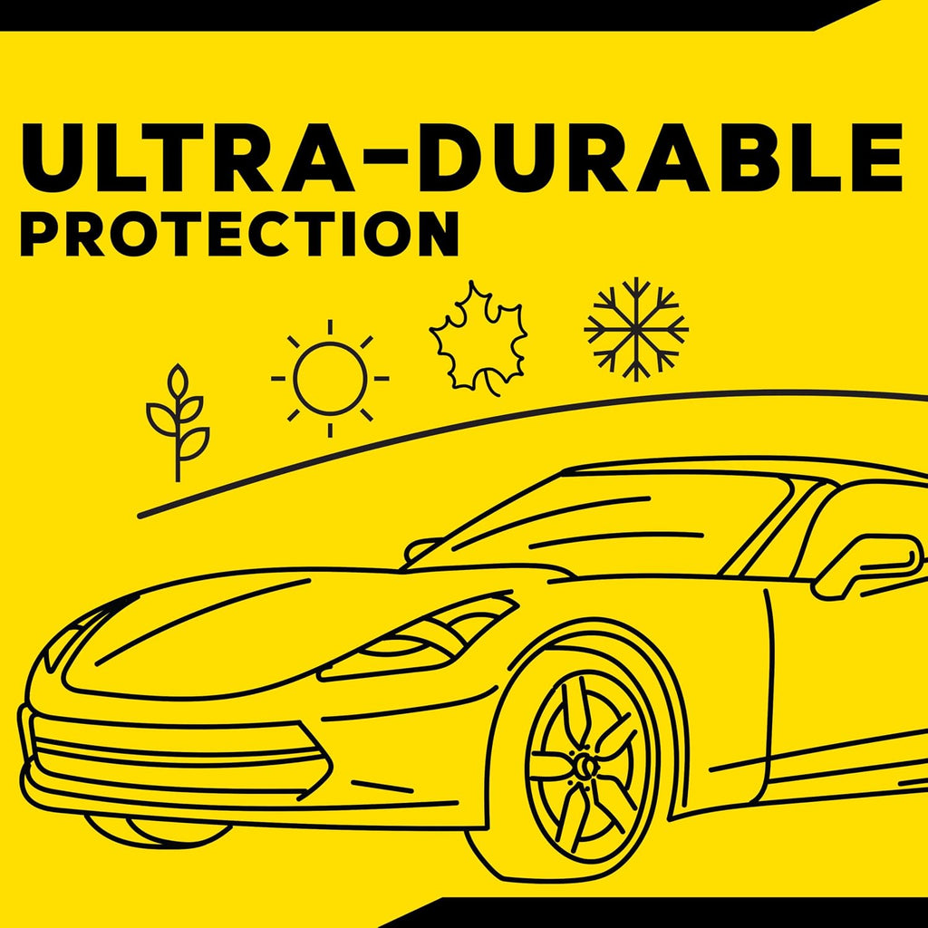 Ultimate Ceramic Coating Kit