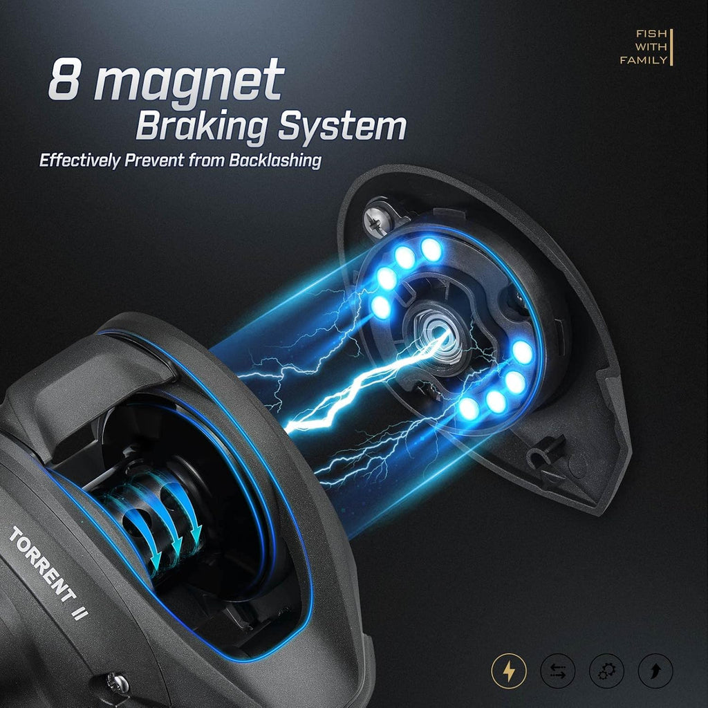 Torrent II Baitcasting Reel, 20LB Drag, Magnetic Brake | Smooth casting, 6+1 bearings, 6.75 oz body, 6.6/8.1