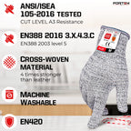 Cut Resistant Gloves - Level 5 Protection, ANSI 100% Food Grade