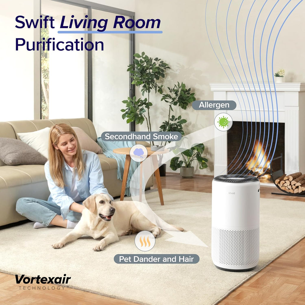 Smart Air Purifiers for Home Large Room Up to 1733 Ft² Core 400S-P | HEPA Sleep Mode, AHAM VERIFIDE, Auto Mode, Air