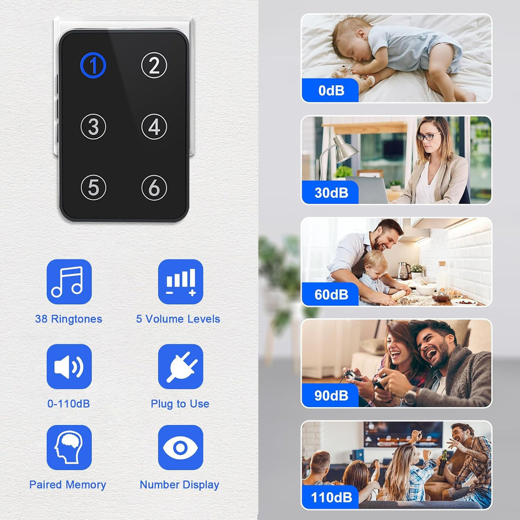 Wireless Caregiver Pager Call Button Nurse Call System 500Ft Range with LED Number Display for