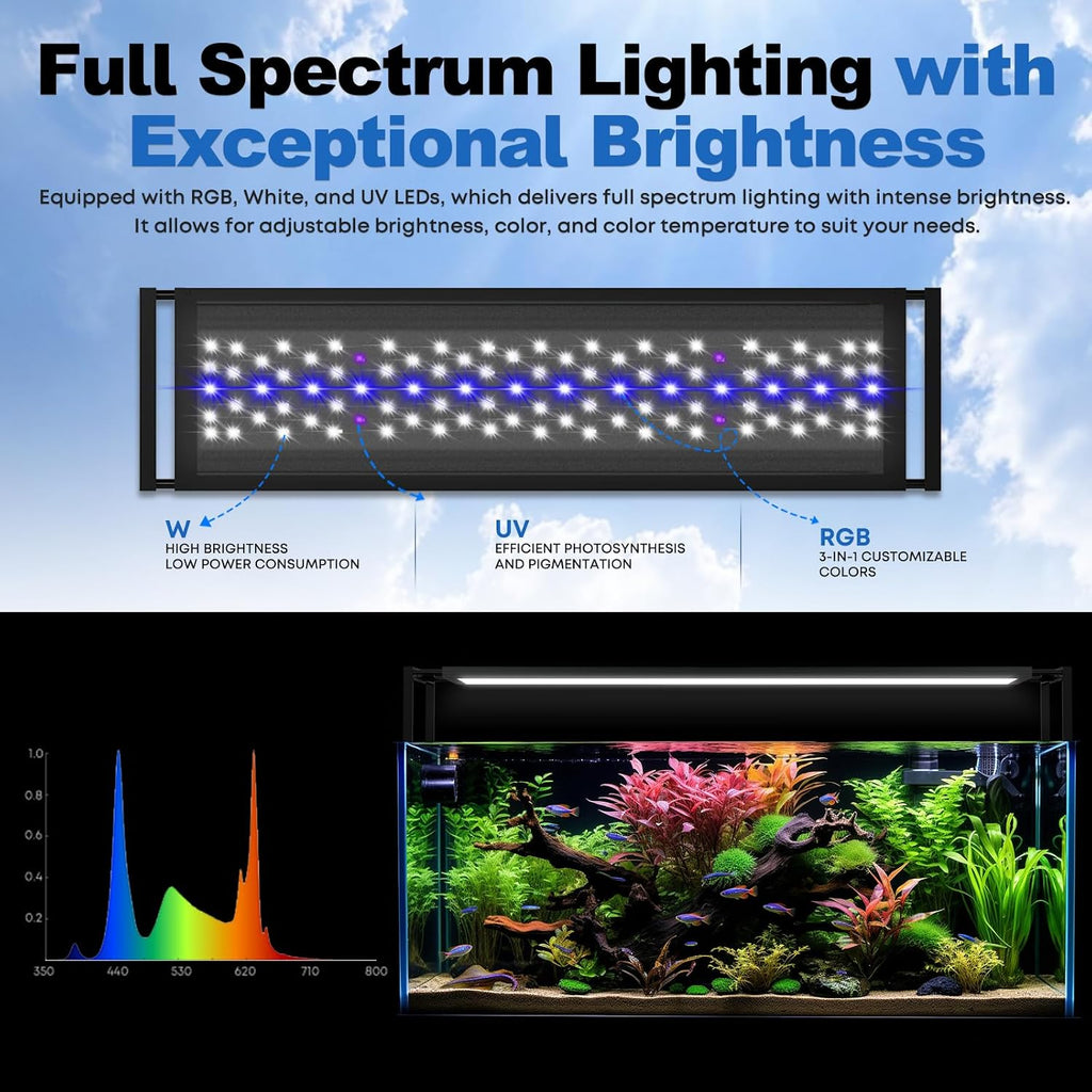 Aquarium Light 24W LED Plant Light for 18-24" Tanks, APP Control