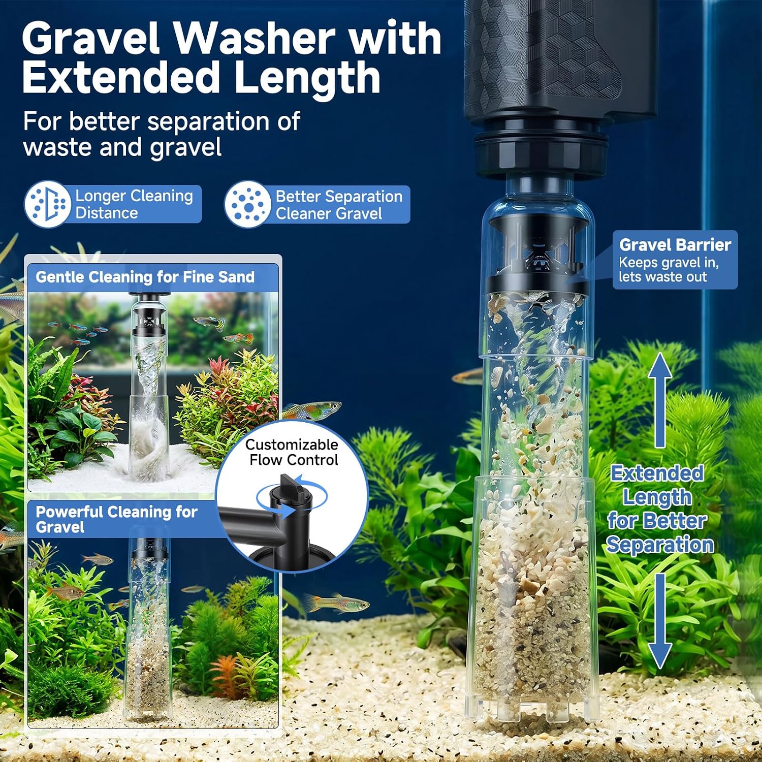 Aquarium Gravel Vacuum Cleaner, 8-in-1 Electric Fish Tank Cleaner with Automatic Water Change,320GPH Strong Suction