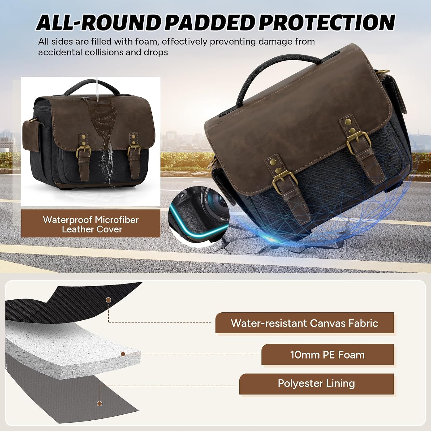 Camera Bag, Vintage Canvas Camera Sling Bag Crossbody Camera Case | Water-resistant DSLR SLR Mirrorless Camera Bag