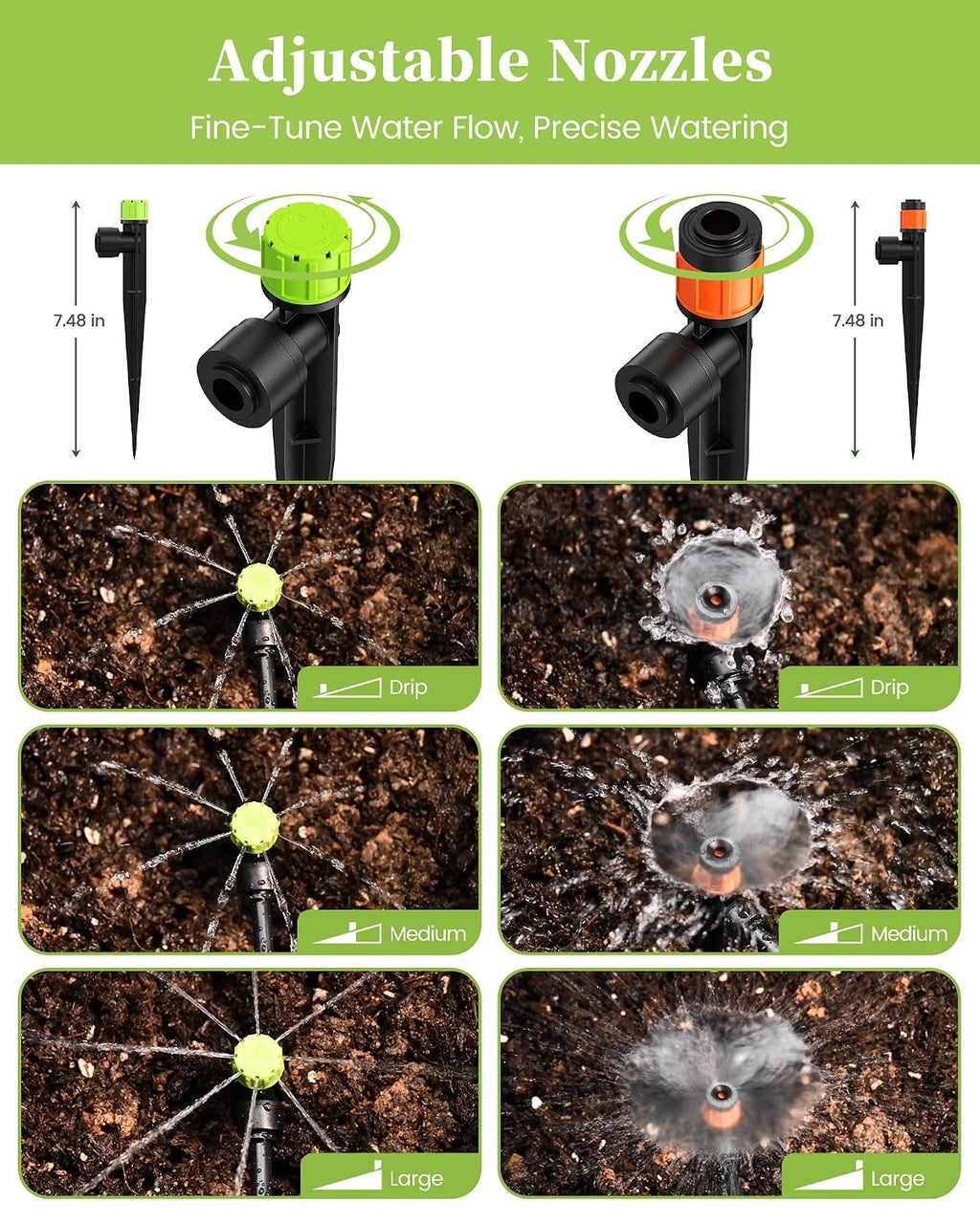 Drip Irrigation System, Quick-Connect Garden Watering System Kit with Adjustable Emitters for Greenhouse, Garden