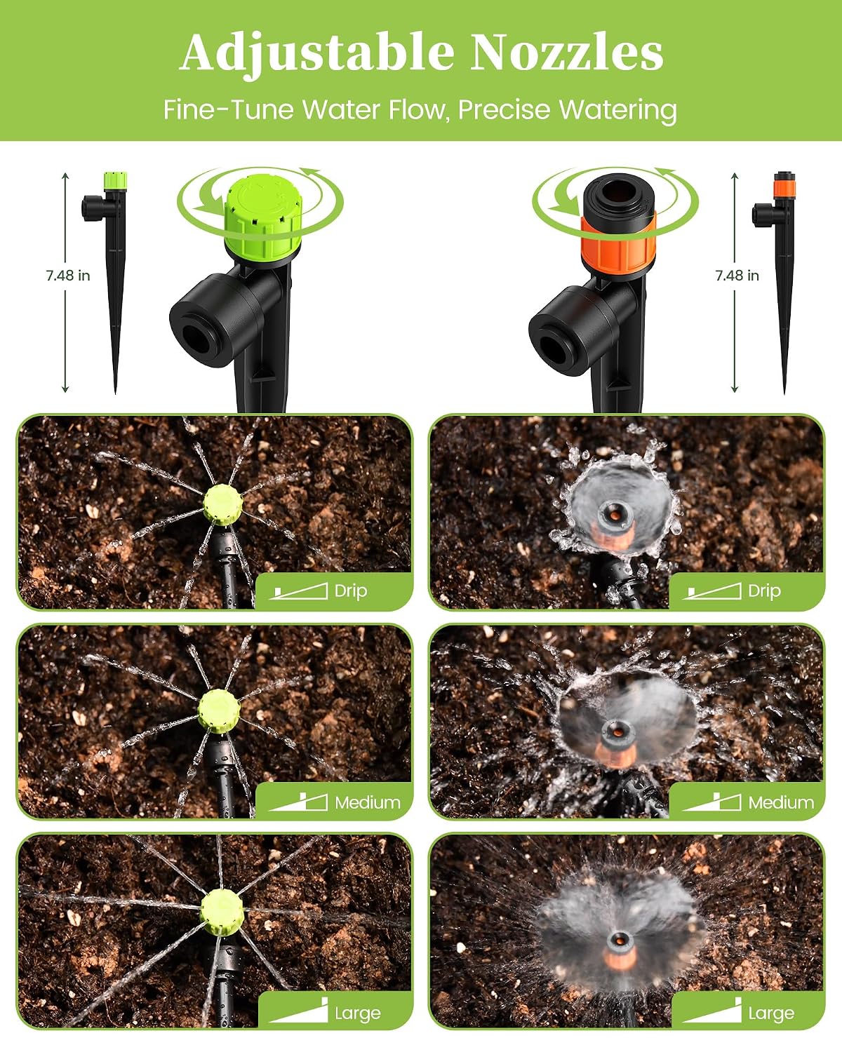 Drip Irrigation System, Quick-Connect Garden Watering System Kit with Adjustable Emitters for Greenhouse, Garden