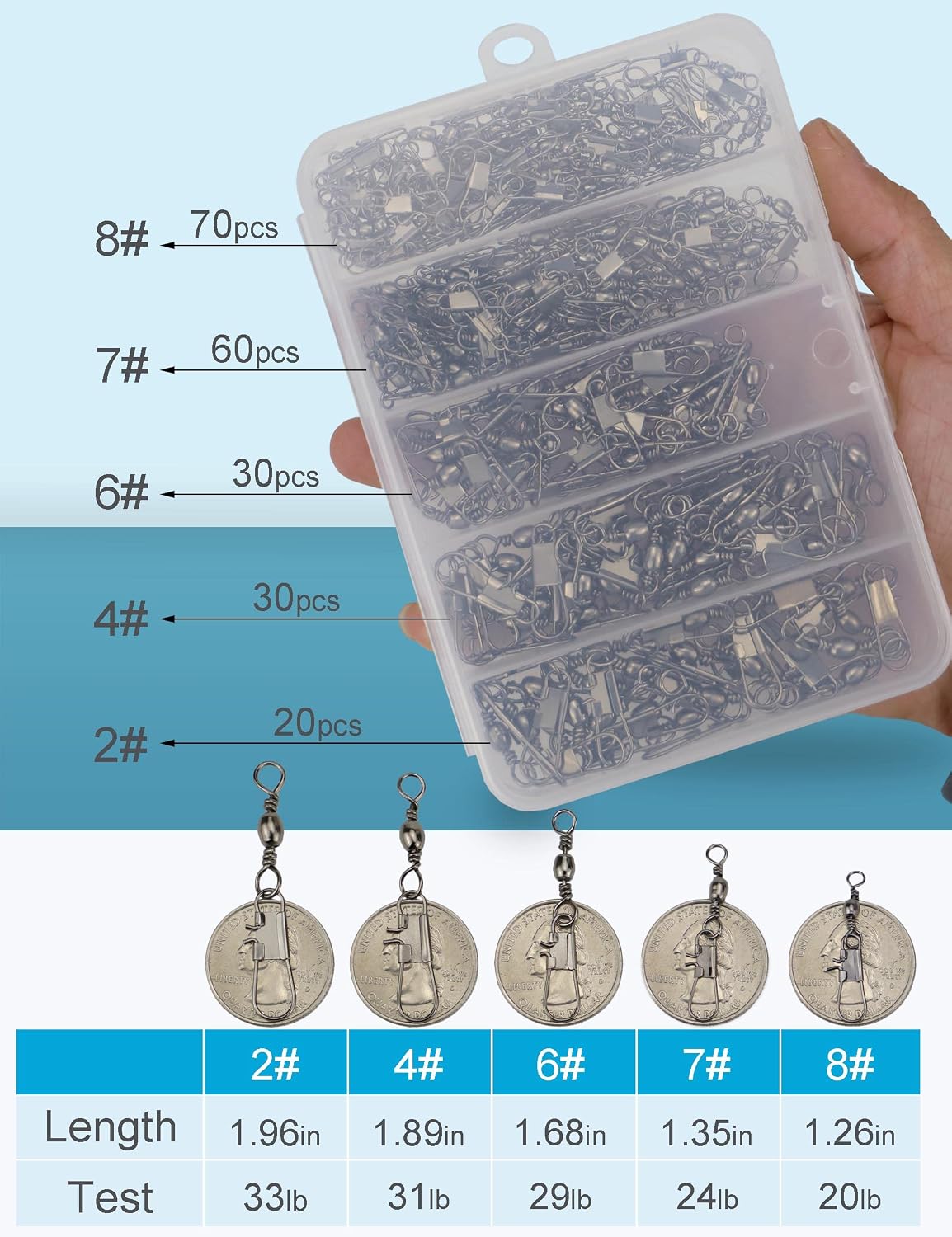 Fishing Swivels Snap Swivels 210pcs Barrel Swivels with Snaps, Fishing Swivels Saltwater Freshwater Snap Connector