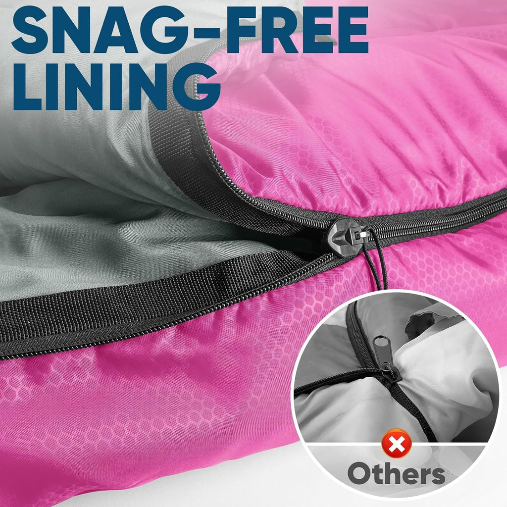 Sleeping Bags for Adults, Lightweight and Machine Washable, Water Resistant Backpacking Camping Sleeping Bag for Warm