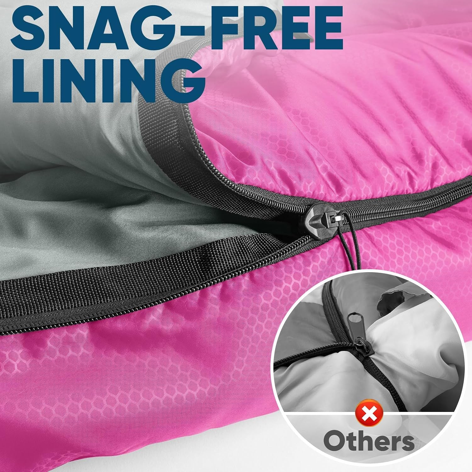 Sleeping Bags for Adults, Lightweight and Machine Washable, Water Resistant Backpacking Camping Sleeping Bag for Warm