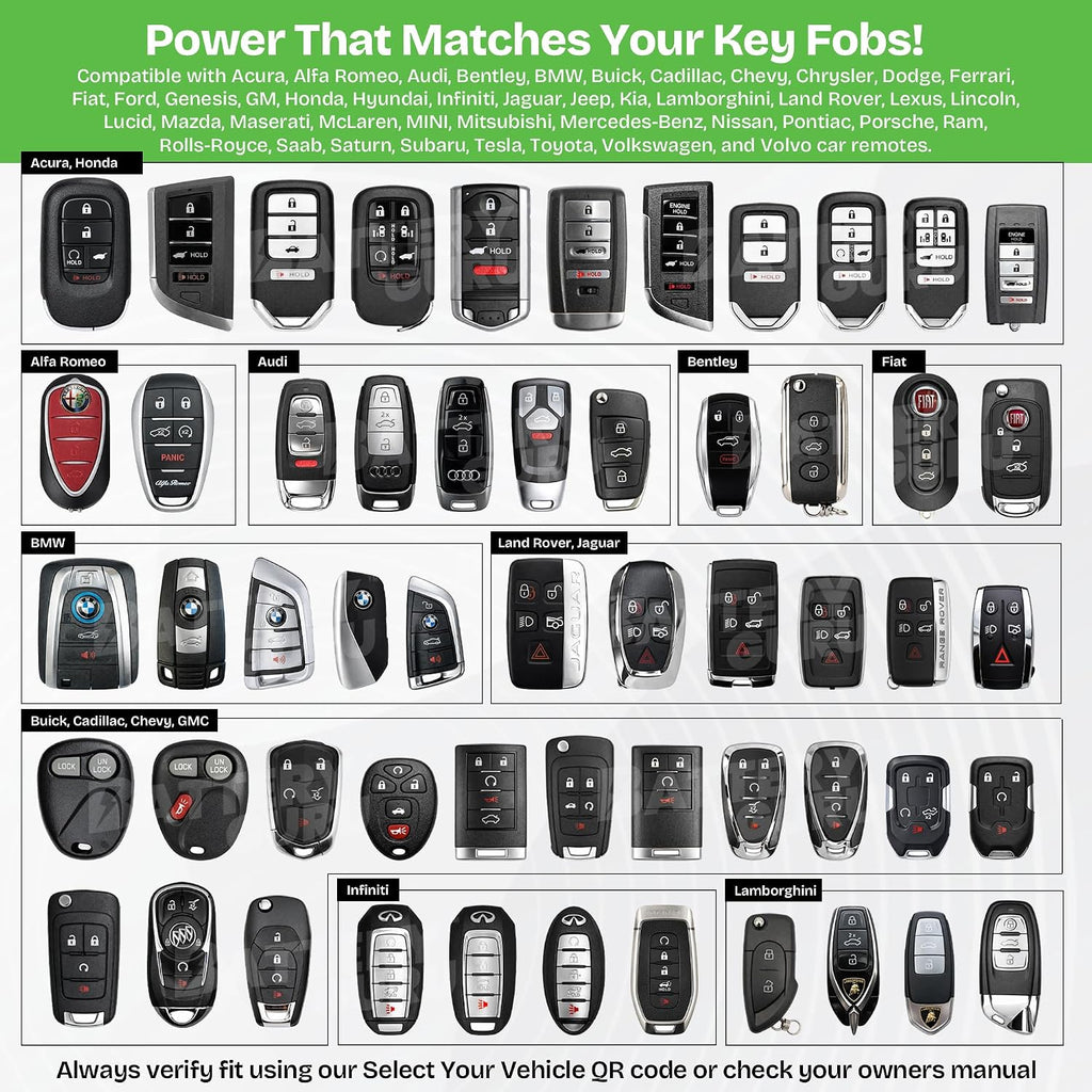 CR2032 3V Car Key Battery (Pack of 2)