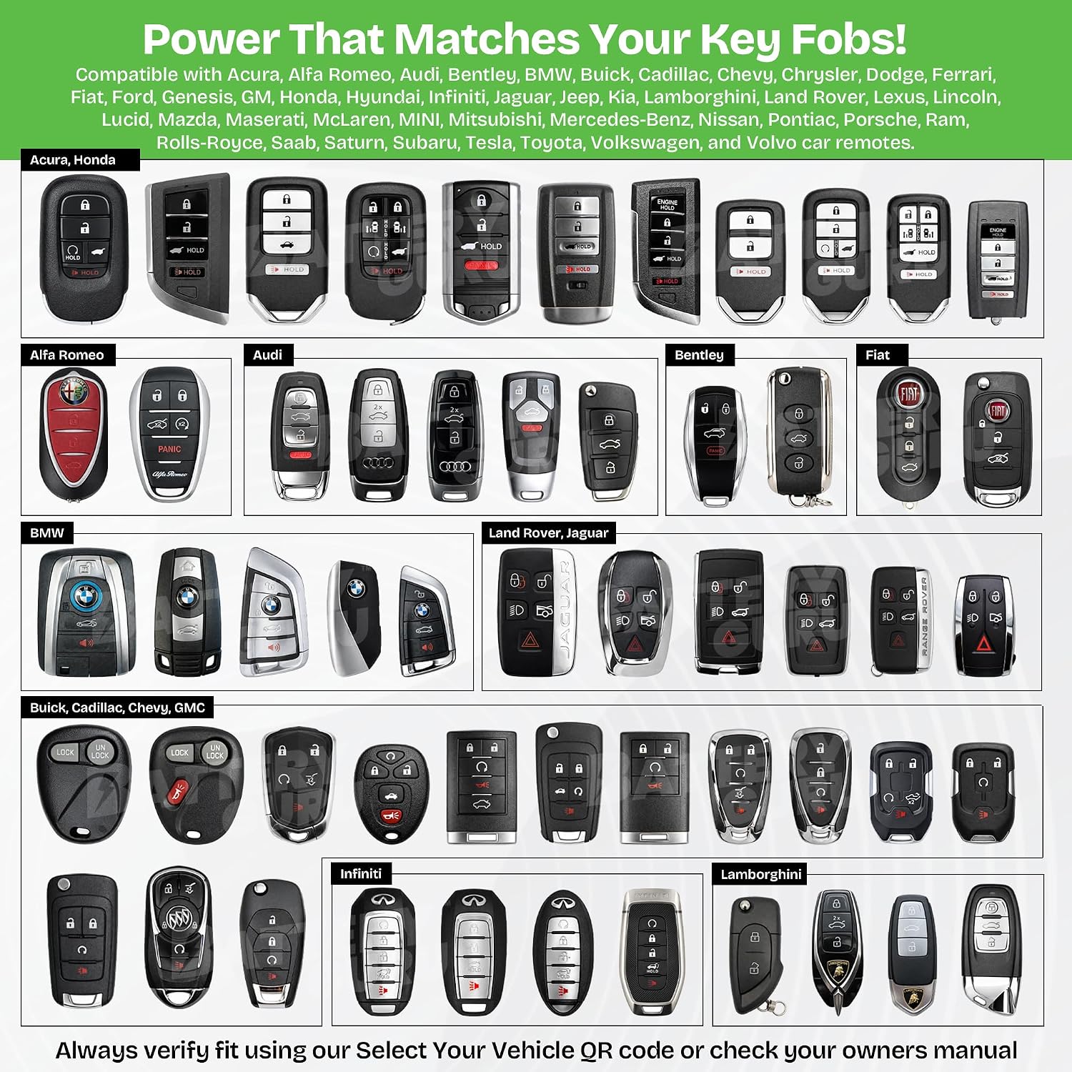 CR2032 3V Car Key Battery (Pack of 2)