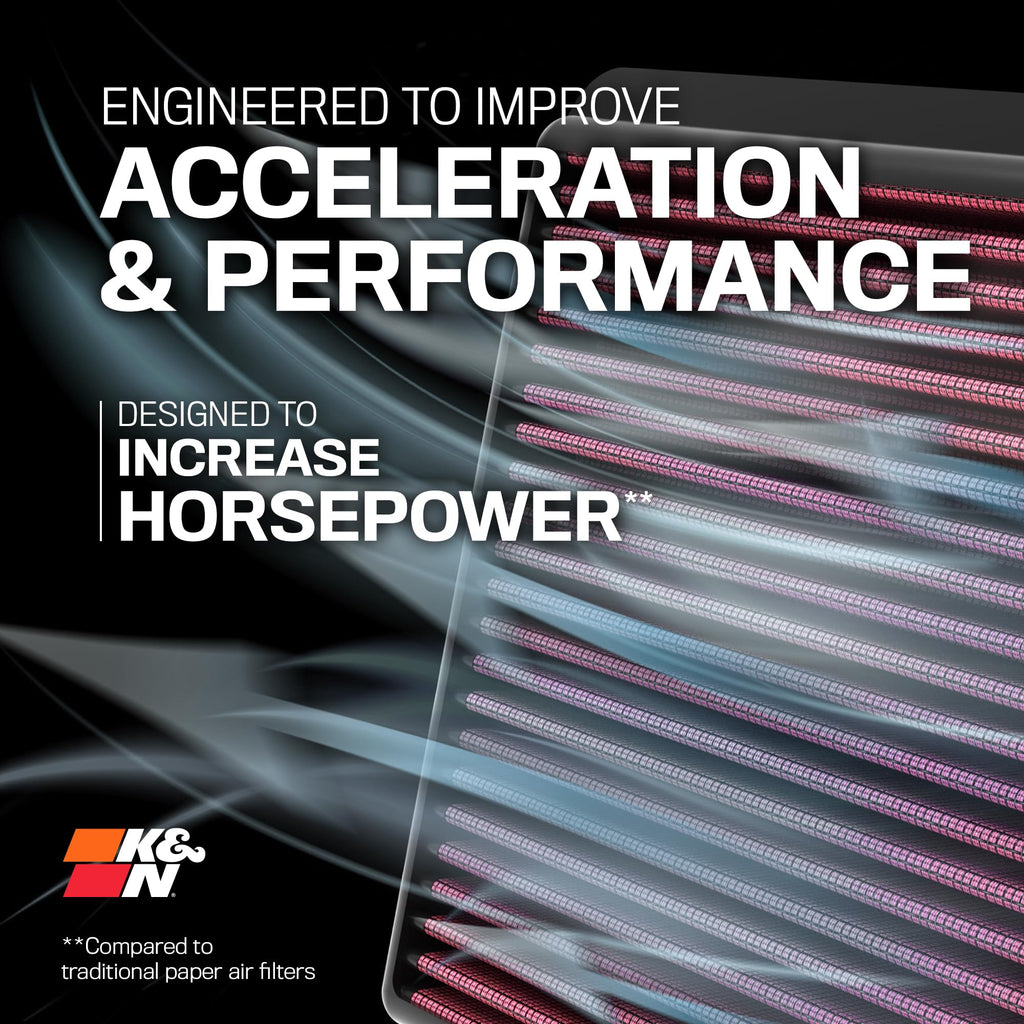 K&N Engine Air Filter: High Performance, Powersport Air Filter, AL-1010