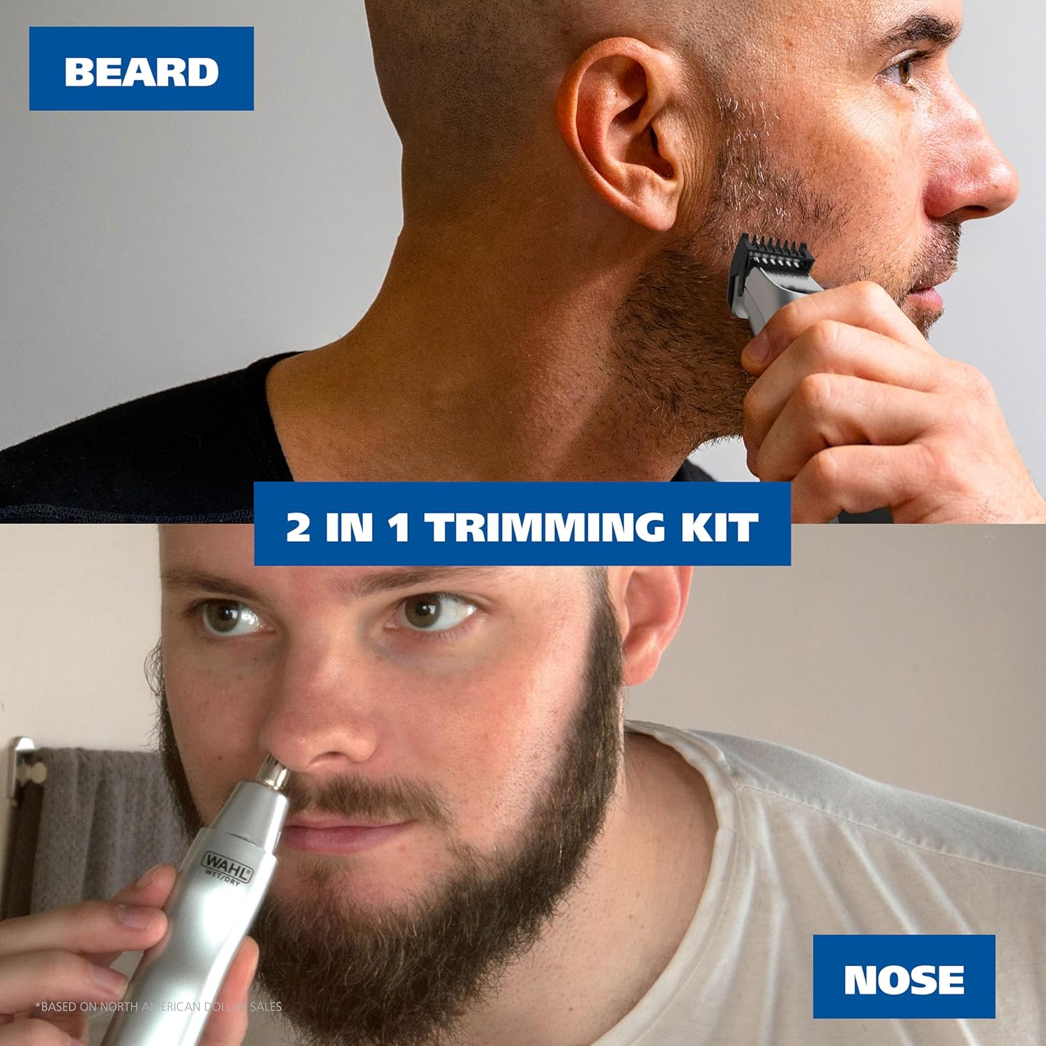 Groomsman Rechargeable Beard Trimmer kit for Mustaches, Nose Hair, and Light Detailing and Grooming with Bonus