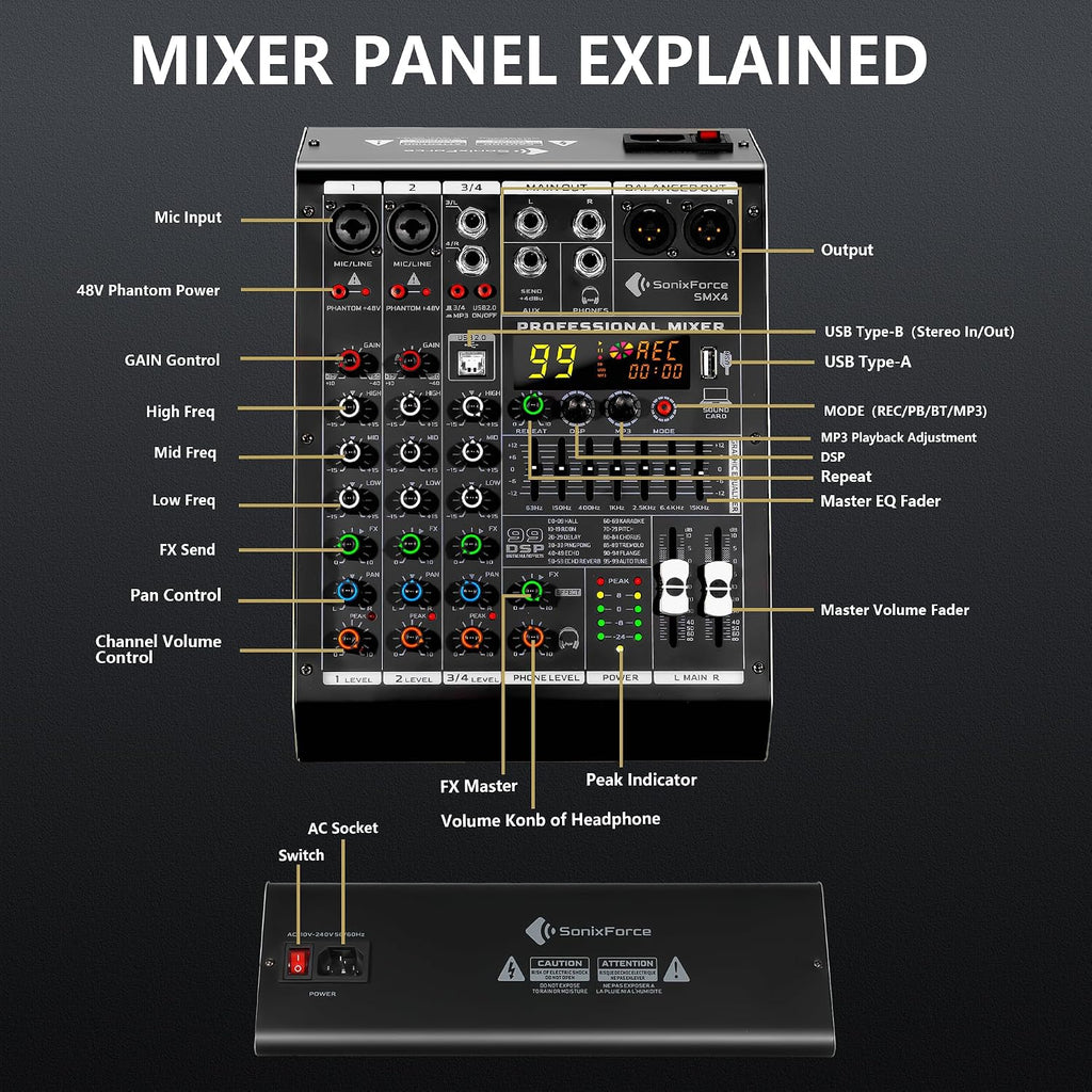 4 Channel Audio Mixer, 99 DSP Effects Sound Board Console | 4 Channel DJ Mixer for Recording & Streaming, USB Drive