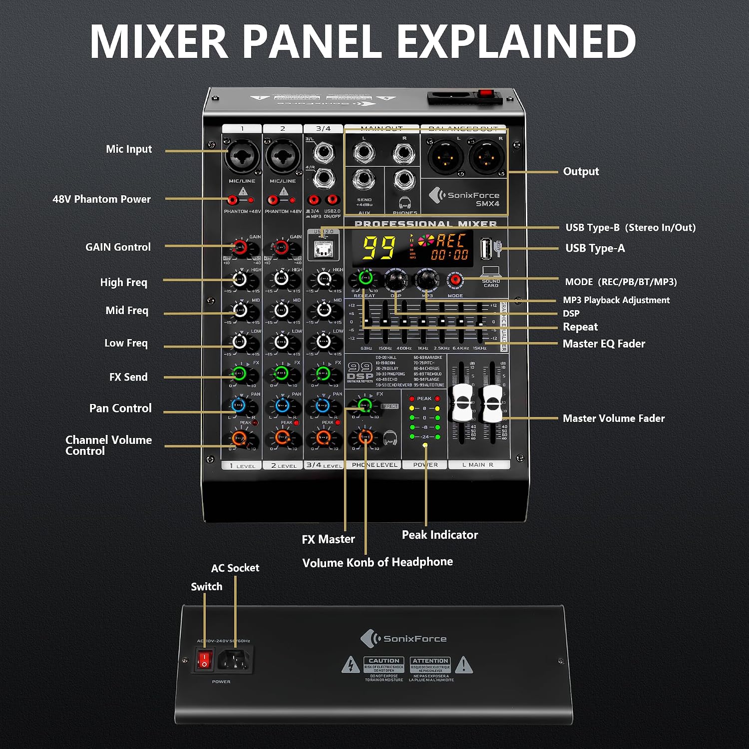 4 Channel Audio Mixer, 99 DSP Effects Sound Board Console | 4 Channel DJ Mixer for Recording & Streaming, USB Drive