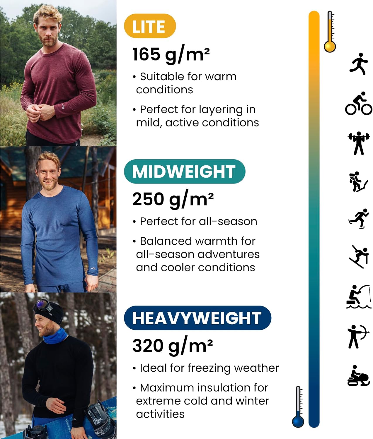 100% Merino Wool Base Layer Men Set - Thermal Underwear for Men Long Johns | Lightweight, Midweight, Heavyweight Long
