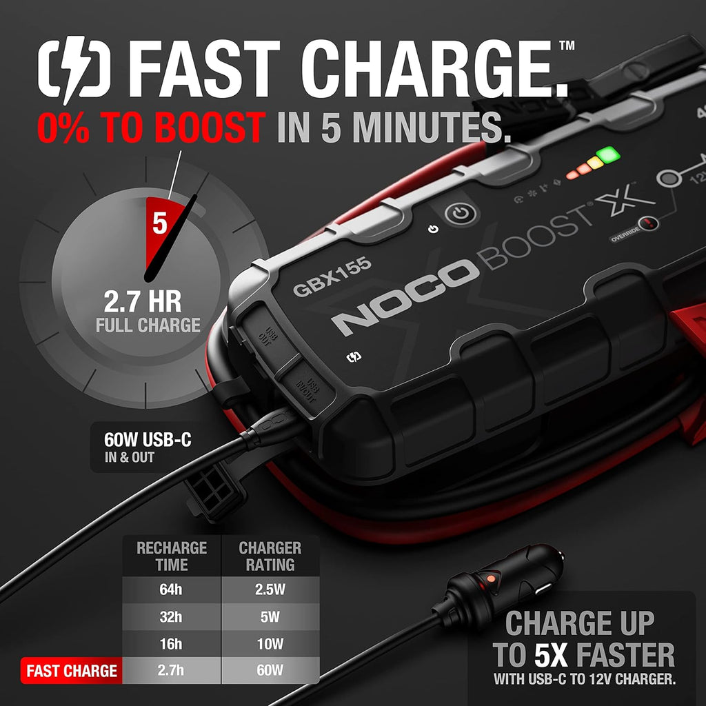 Boost X GBX155: 4250A UltraSafe Jump Starter – 12V Lithium Battery Booster Pack, Portable Jump Box, Power Bank &