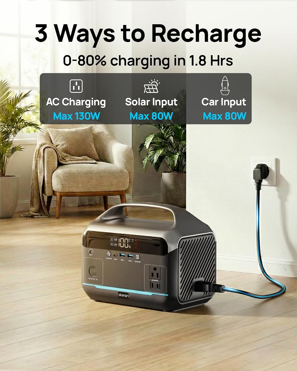 Portable Power Station 600W, 288Wh Solar Generator LiFePO4 Battery Backup, Power Bank with AC Outlet 110V, PD 100W