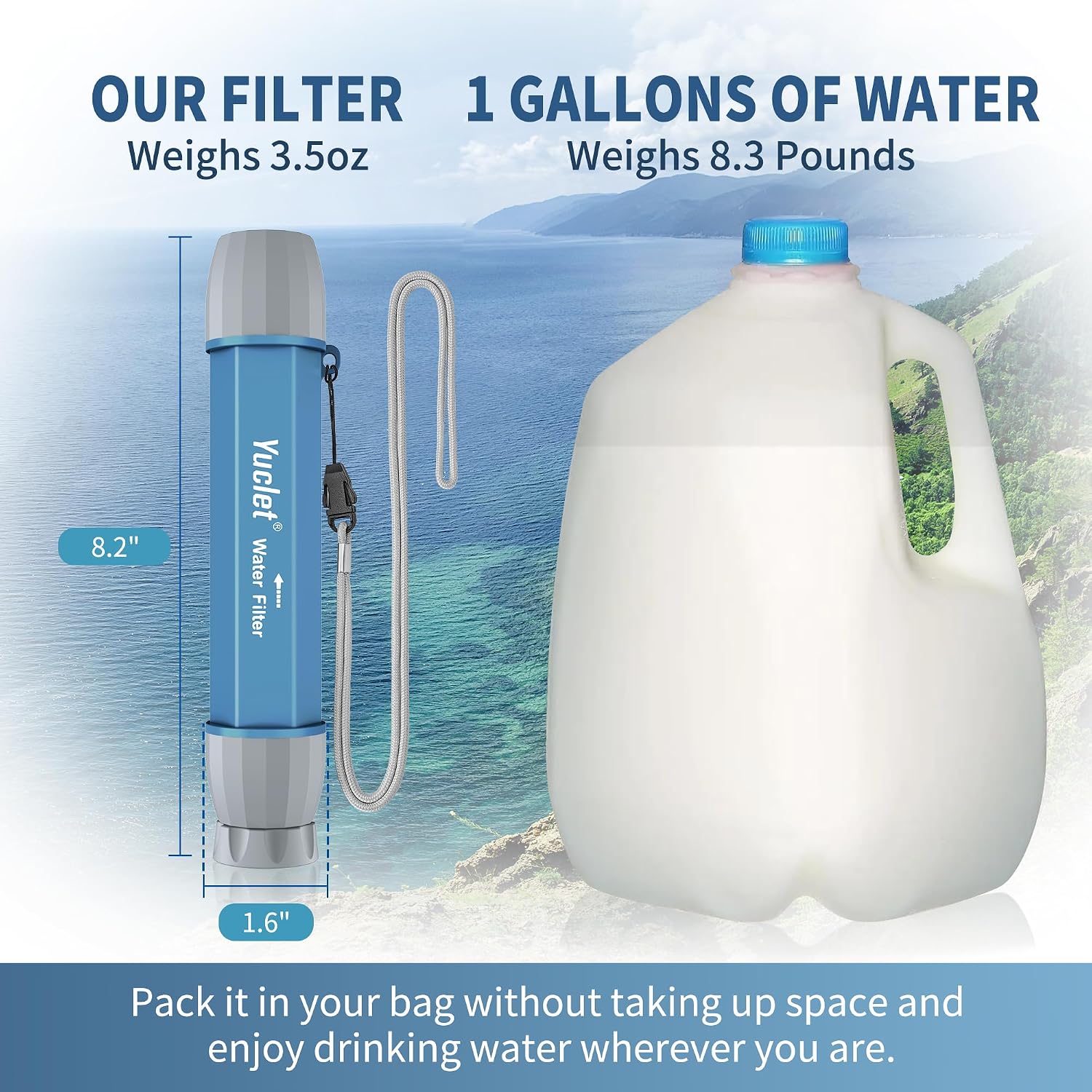 Emergency Water Filter Straw for Survival, Camping & Hiking, 4 Pack | Personal Water Filter, Portable Water Purifier